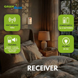 GreenBlue GB3400 Alarmă fără fir senzor de mișcare independent