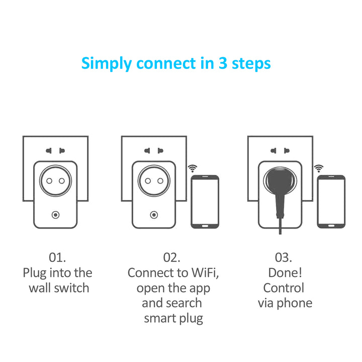 Priză inteligentă GreenBlue GB155G WiFi poate fi operată prin intermediul unei aplicații iOS sau Android