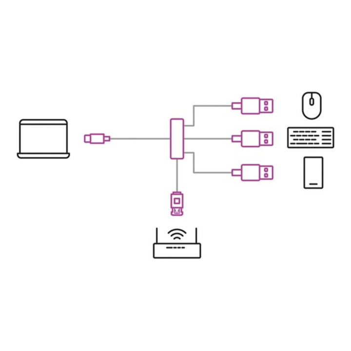 Adaptor USB-C la Gigabit Ethernet pentru conexiune de rețea de mare viteză Velleman PCMP202