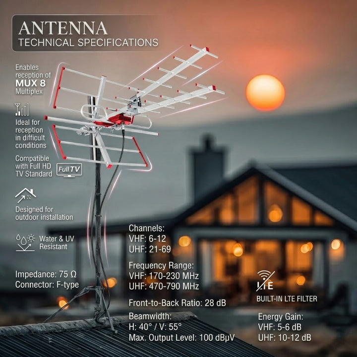 Antenă TV în aer liber DVB-T/T2 HEVC Combo UHF VHF pasiv max 100dBµV Maclean MCTV-855 Lte filtru