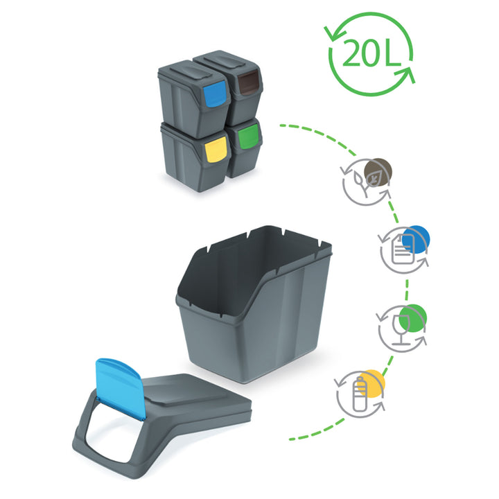 Coș de gunoi sortabil Sortibox pentru separarea deșeurilor 4x20L gri