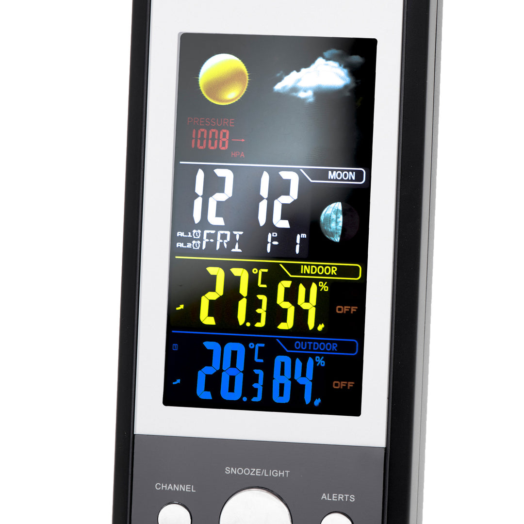 Stație meteo Mesko, temperatură, presiune, umiditate, prognoză meteo, MS 1177