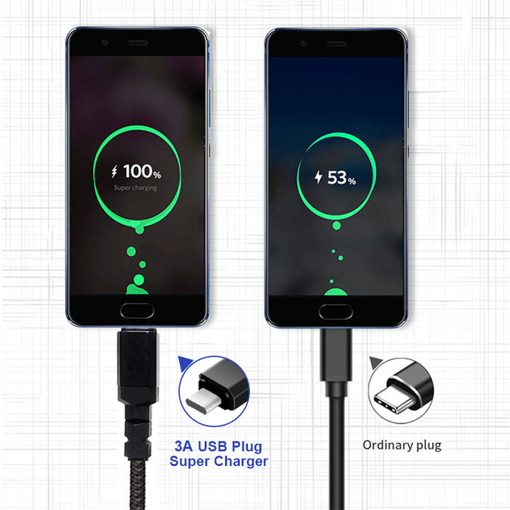 Cablu 2 x USB-C 15W Maclean, suportă QC 3.0, transfer de date, 3A, , negru, lungime 2m, MCE494