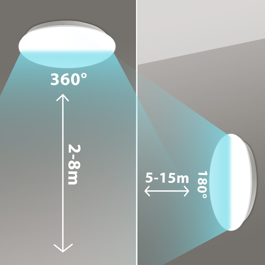 Lampă LED pentru tavan Maclean, senzor cu microunde 5.8GHz, 4000K, 12W