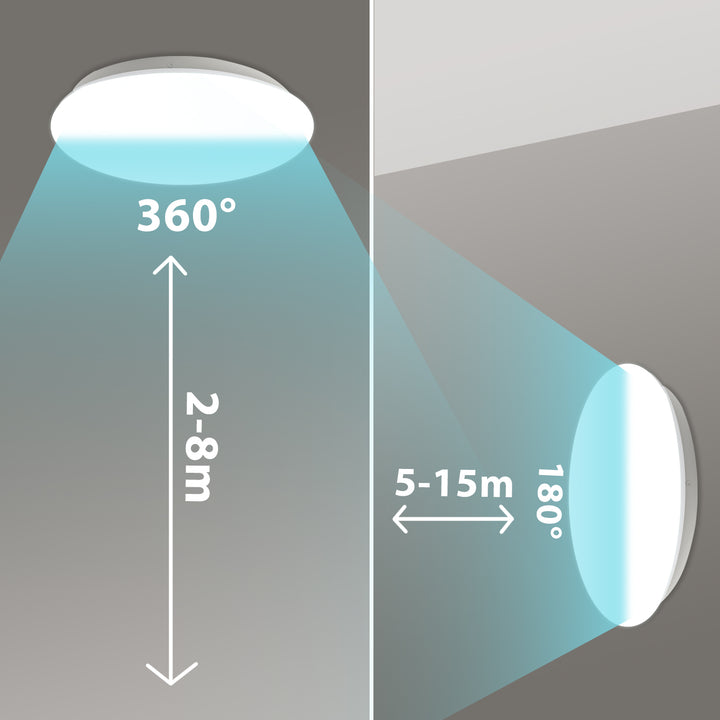 Lampă LED pentru tavan Maclean, senzor cu microunde 5.8GHz, 4000K, 12W
