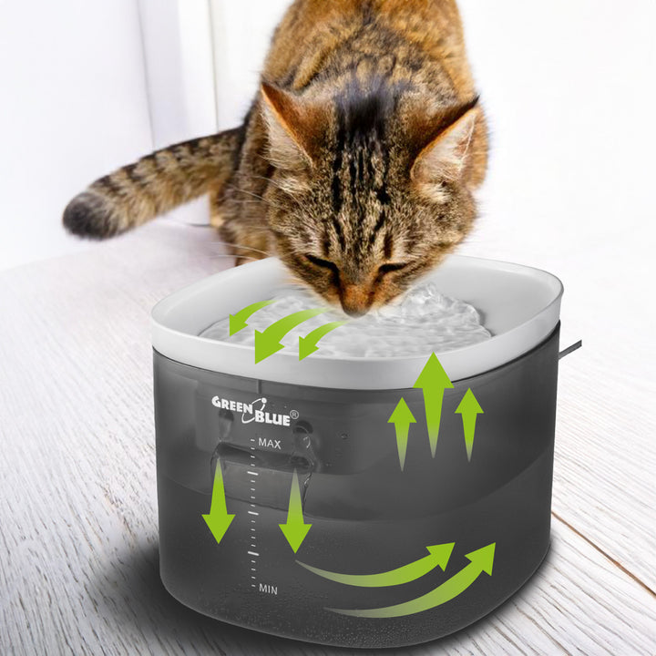 GreenBlue dozator automat de apă / băutură pentru animale, 3L, USB 5V1A, GB392 + 6 filtre de rezervă GB394