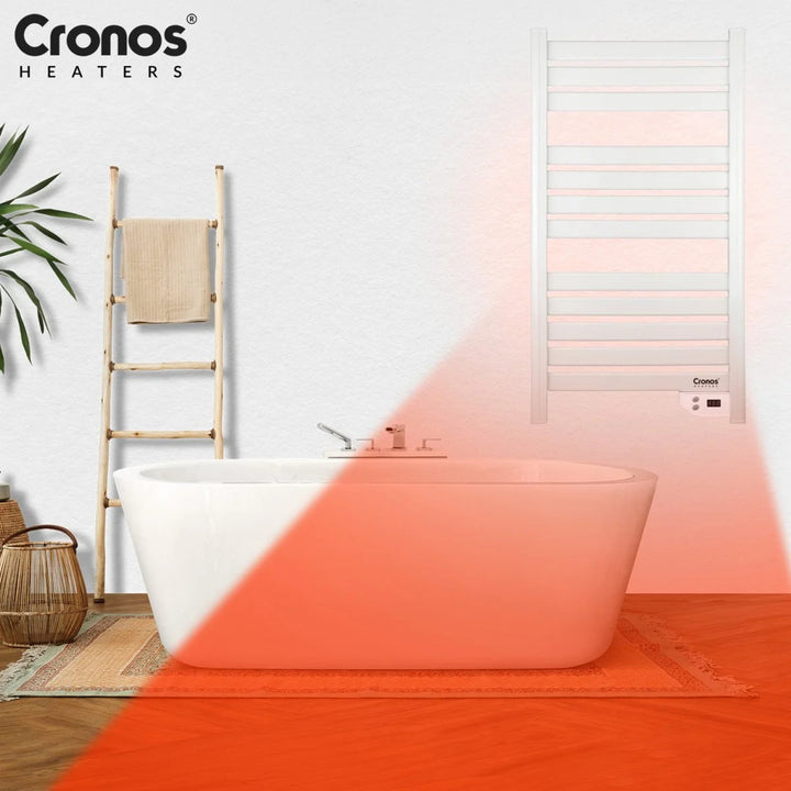 Încălzitor electric pentru baie Cronos, putere 500 W, încălzește încăperi de până la 6 m², afișaj LCD, funcții AUTO, TIMER și detectare fereastră deschisă, TW-500