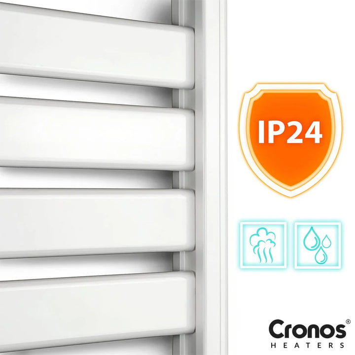 Încălzitor electric pentru baie Cronos, putere 500 W, încălzește încăperi de până la 6 m², afișaj LCD, funcții AUTO, TIMER și detectare fereastră deschisă, TW-500