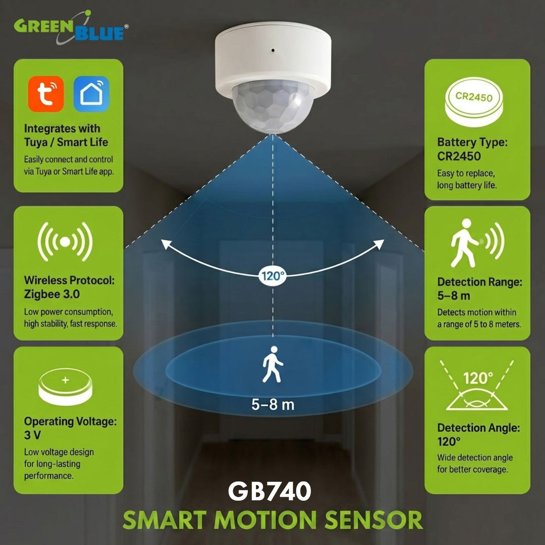 Senzor de mișcare fără fir Zigbee Tuya GreenBlue, Android/iOS, CR2450 DC 3,0 V, unghi de detectare 120° / până la 8 m, GB740, 2 bucăți