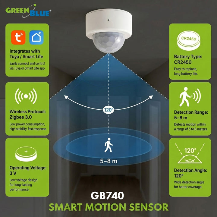 Senzor de mișcare fără fir Zigbee Tuya GreenBlue, Android/iOS, CR2450 DC 3,0 V, unghi de detectare 120° / până la 8 m, GB740, 2 bucăți