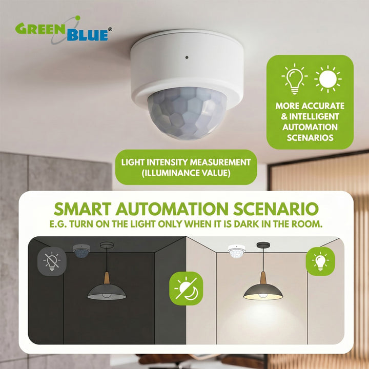 Senzor de mișcare fără fir Zigbee Tuya GreenBlue, Android/iOS, CR2450 DC 3,0 V, unghi de detectare 120° / până la 8 m, GB740, 2 bucăți