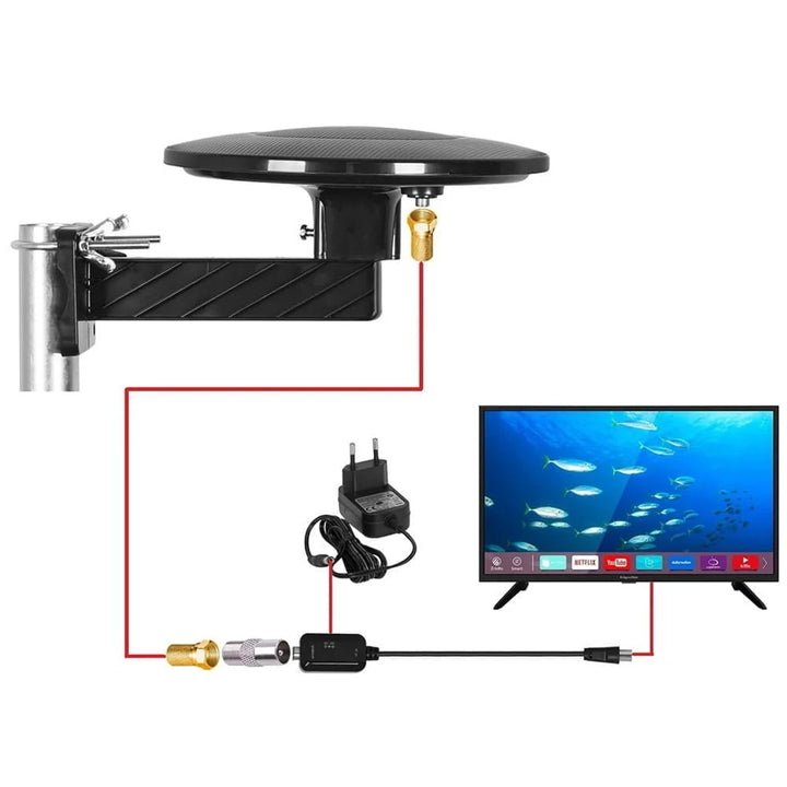 Antenă DVBT-2 pentru televiziune terestră, omnidirecțională MUX8 4K, filtru 5G LTE Digital360 Vayox