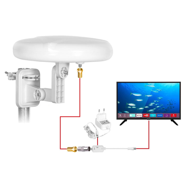 Antena exterioară Digital360 4G LTE FM VHF UHF VA0024 Vayox