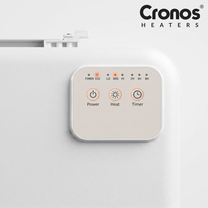 Panou de încălzire cu infraroșu pentru sub birou Cronos, putere 120 W, temporizator, 3 niveluri de funcționare, DCH-150