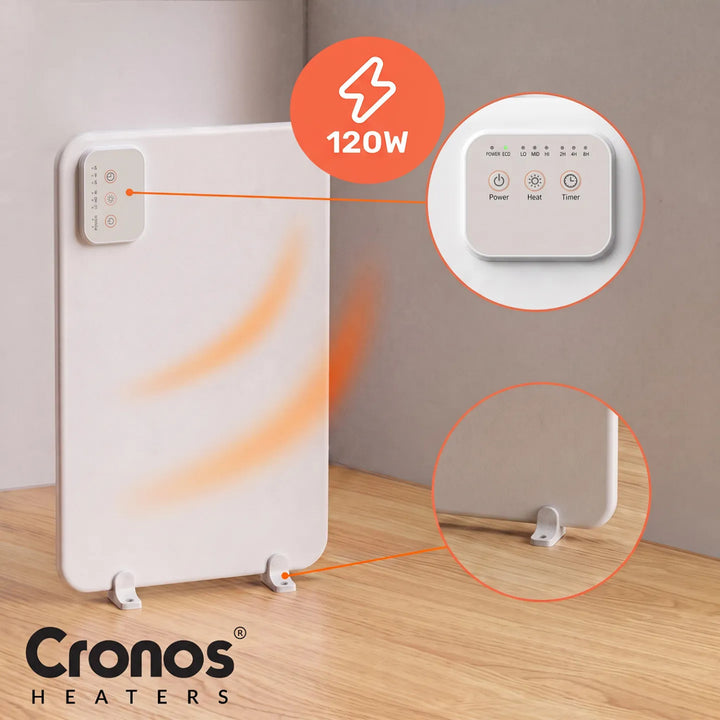 Panou de încălzire cu infraroșu pentru sub birou Cronos, putere 120 W, temporizator, 3 niveluri de funcționare, DCH-150