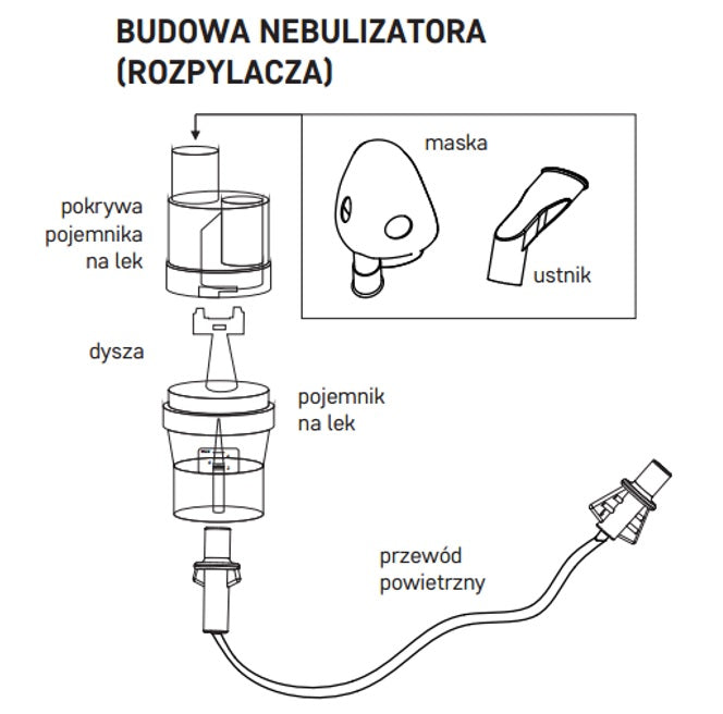 Piston inhalator pentru nebulizator nano diagnostic De înaltă calitate