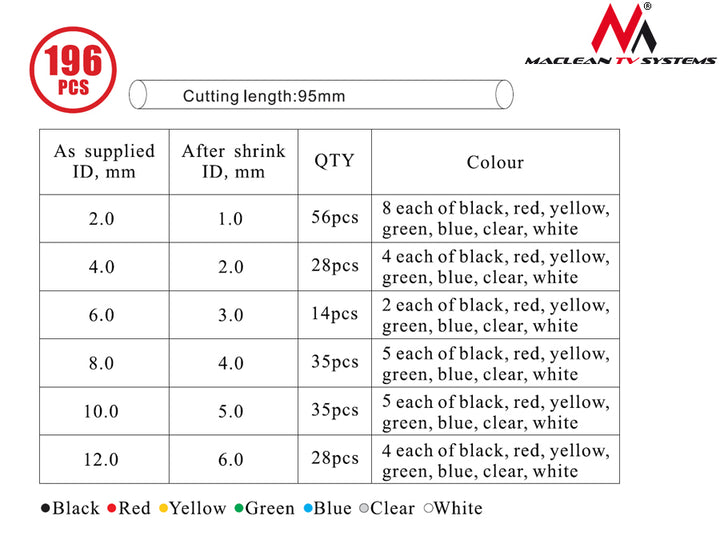 Set de tuburi termocontractabile 196 piese, 7 culori, lungime 95mm, lățime: 2mm, 4mm, 6mm, 8mm, 10mm, 12mm Maclean MCTV-679