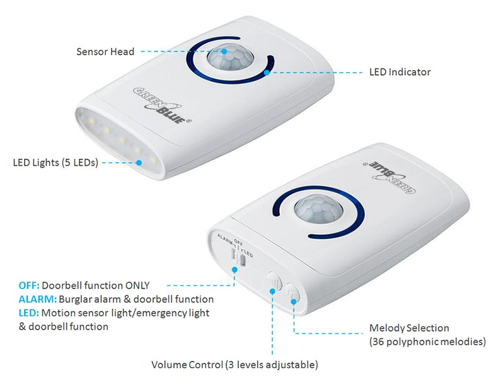 GreenBlue GB110 sonerie digitală fără fir, senzor de mișcare a luminii, sistem de alarmă antifurt și lanternă de urgență