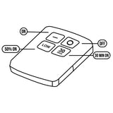 Set de 6 Lampi LED Maclean cu Control din Telecomanda