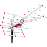 Antenă TV în aer liber DVB-T/T2 HEVC Combo UHF VHF activă max 100dBµV Maclean MCTV-855 Lte filtru
