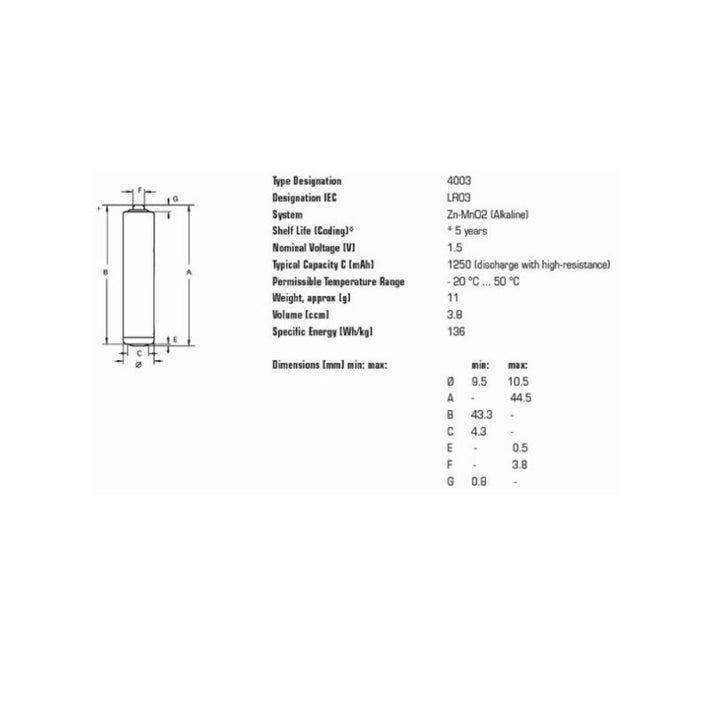 Set 40 baterii Alcaline Varta Industrial, R-03, LR3 AAA