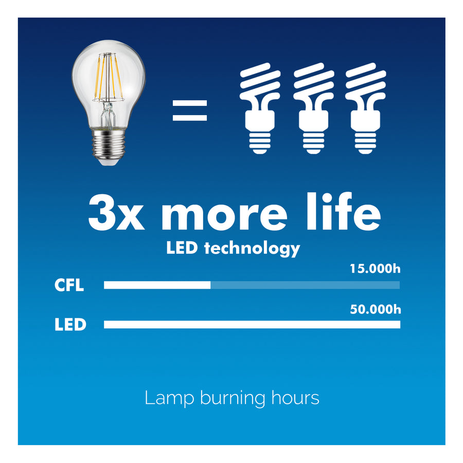 LED bec cu filament E27, 8W 230V Maclean Energy MCE268 WW alb cald 3000K 1055lm retro edison decorativ