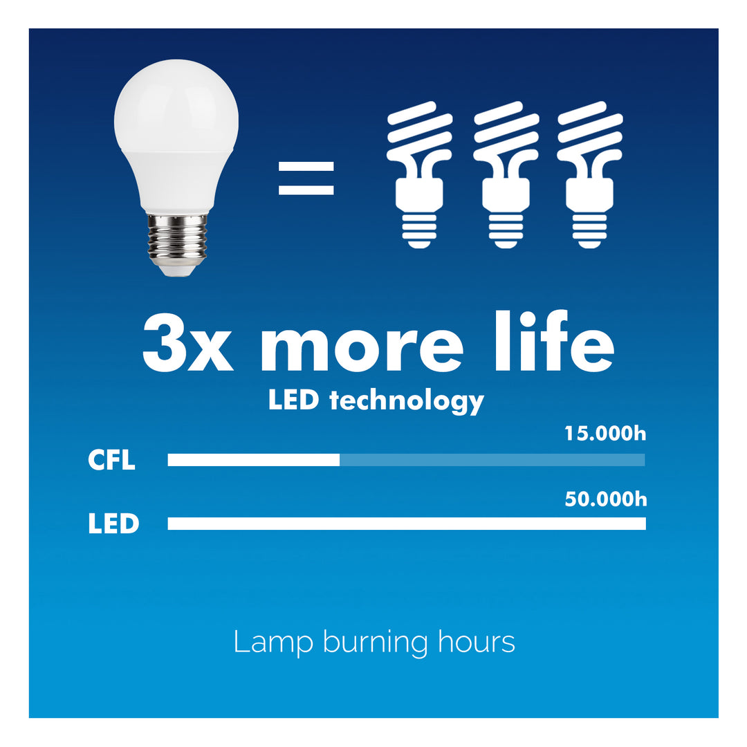 Bec LED E27, 5W 230V Maclean Energy MCE270 NW alb natural 4000K 500lm