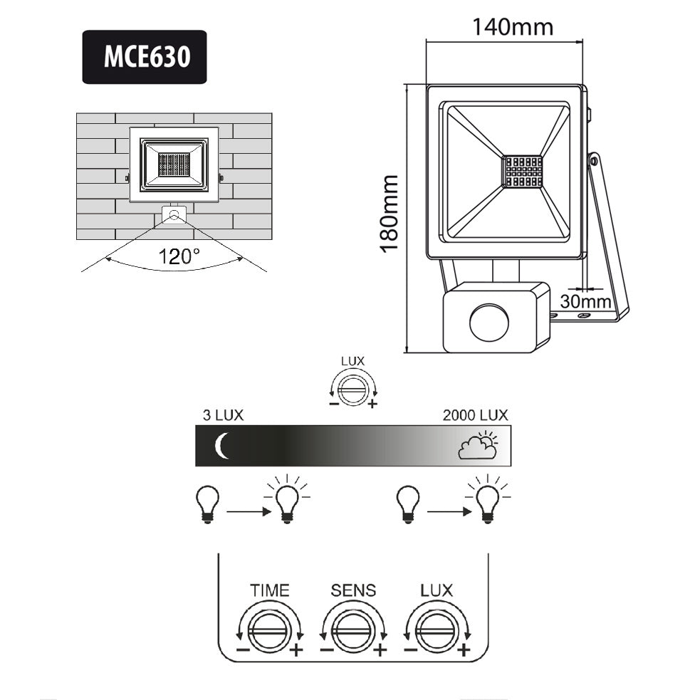 Proiector LED cu senzor de mișcare Maclean, subțire 30W, 2400lm, culoare alb rece (6000K), IP44, MCE630 CW PIR