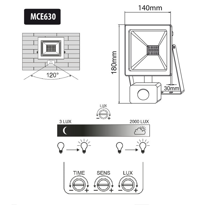 Proiector LED cu senzor de mișcare Maclean, subțire 30W, 2400lm, culoare alb rece (6000K), IP44, MCE630 CW PIR