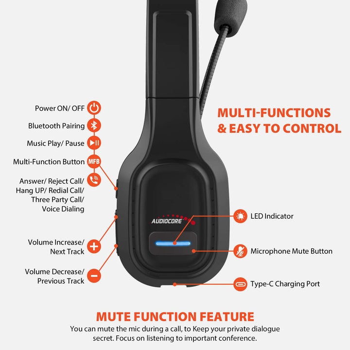 Căști bluetooth Audiocore, QCC3020, ANC, AVRCP, A2DP, HSP, HFP, kodek SBC AAC, AC864