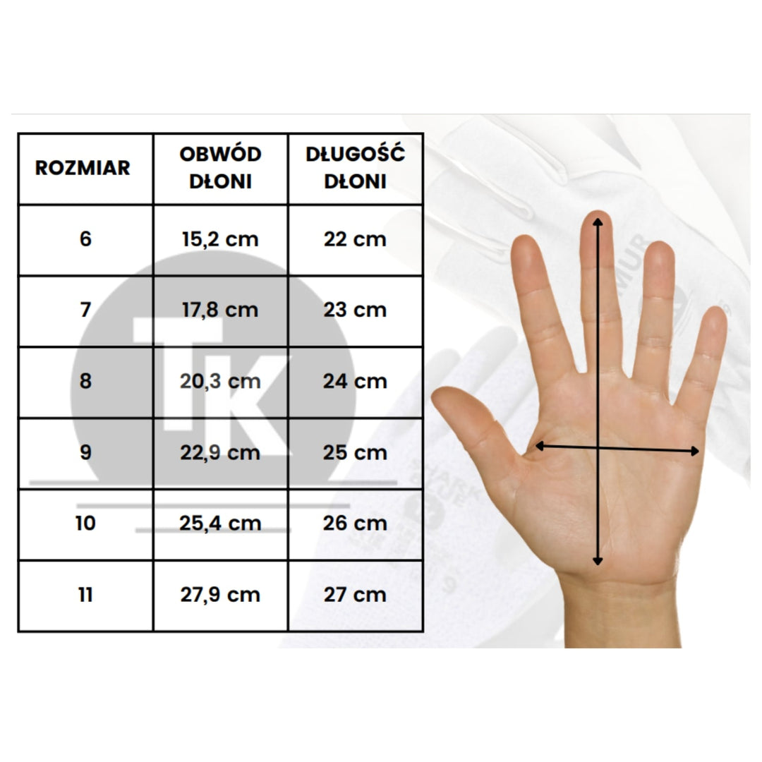 Set 3 perechi de manusi cu strat de nitril marime 6, alb-gri