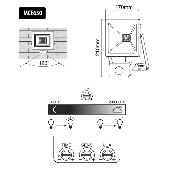 2x proiector cu LED cu detector de mișcare Maclean, subțire 50W, 4000lm, alb rece (6000K), IP44, MCE650 CW PIR
