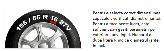 Set de capace hub de 14 ", roșu și negru, 4 bucăți